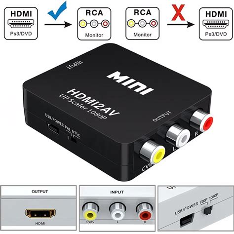 AV TO HDMI Adapter HDTV 1080P Video Composite Converter .
